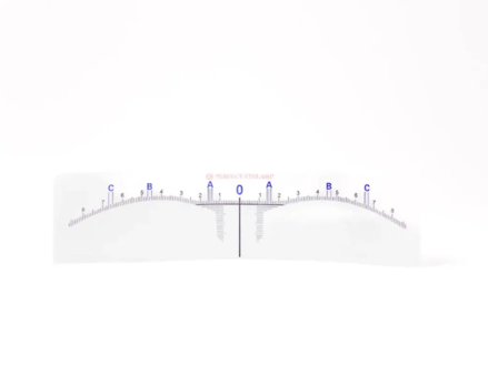 Samolepky na mapování obočí - 50ks